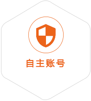 岢岚到越南国际快递